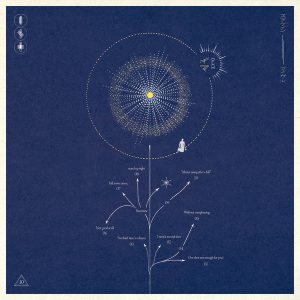 Da-iCE – スターマイン 歌詞 ( Lyrics) ジャケット